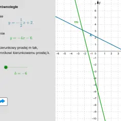 Wykres przedstawia dwie proste: k (niebieska) i m (zielona). Prosta k ma równanie y = 1/2x + 2. Prosta m ma równanie y = -4x - 6. Zadanie polega na dobraniu współczynnika kierunkowego prostej m tak, aby była ona prosta równoległa do prostej k.
