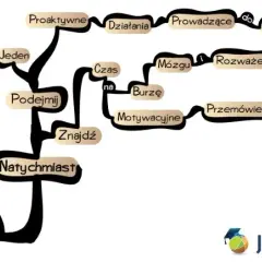 Jak uwolnić lęk z ciała? Praktyczne techniki i porady