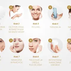 10 kroków do rozświetlonej cery: od oczyszczania olejkiem i kosmetykiem na bazie wody, przez peeling, tonizację, esencję, serum, maseczkę, pielęgnację okolic oczu, krem, aż po krem z filtrem.