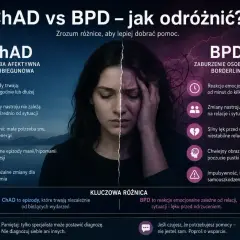 ChAD vs BPD: porównanie objawów zaburzenia dwubiegunowego i borderline. Obraz przedstawia twarz podzieloną na dwie części, symbolizujące te stany.