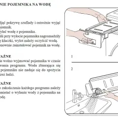 Jak wyczyścić filtr w suszarce? Kompleksowy poradnik krok po kroku