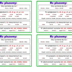 Cztery identyczne plansze edukacyjne z zasadami pisowni "rz" w języku polskim.