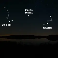 Jak znaleźć Gwiazdę Polarną? Wskazówki z Wielkim Wozem i Kasjopeją na nocnym niebie nad jeziorem.