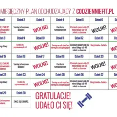 Jak ćwiczyć, by schudnąć z brzucha? Obalamy mity i dajemy plan!