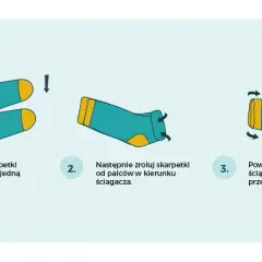 Jak składać skarpetki? Oszczędź miejsce i chroń gumki!