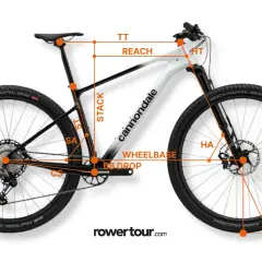 Schemat roweru górskiego z zaznaczonymi wymiarami ramy: TT, REACH, STACK, HT, HA, WHEELBASE, BB DROP, CS, SA, TRAIL.