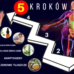 Zaburzenia hormonalne co to? Poznaj objawy i przyczyny problemów zdrowotnych
