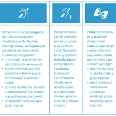 Tłumacz dla niesłyszących - jak łatwo uzyskać pomoc i wsparcie