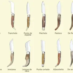Variedad de navajas de **cuchillería Albacete**: Estilete, Tranchete, Punta de espada, Machete, Pastora, De fieles, Sevillana, Jerezana, Lengua de vaca, Punta cortada, Albaceteña y De anilla.
