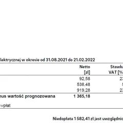 Jak sprawdzić rachunek za prąd i uniknąć nieprzyjemnych niespodzianek