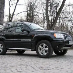 Jeep Grand Cherokee: Ile pali? Dane producenta vs realne spalanie.