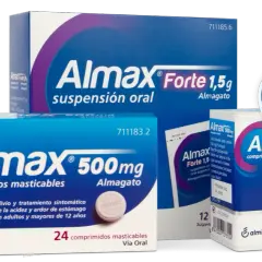 Medicamentos para acidez estomacal: alivia el ardor de manera efectiva