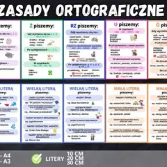 Dlaczego schody piszemy przez ch? Odkryj zasady ortografii