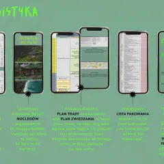Plan podróży z propozycjami noclegów i atrakcji. Idealne miejsca do zwiedzania, dopasowane do Twojego rytmu.