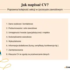 Jak wybrać najlepsze narzędzie do CV? Poradnik 2025