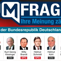 Liste der Bundeskanzler Deutschlands mit Partei: Adenauer (CDU), Erhard (CDU), Kiesinger (CDU), Brandt (SPD), Schmidt (SPD), Kohl (CDU), Schröder (SPD), Merkel (CDU).