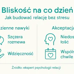 Jak postępować z kobietą trudną do zdobycia? Obrazek podpowiada: szczera rozmowa, wdzięczność, akceptacja, wspólne chwile budują bliskość.