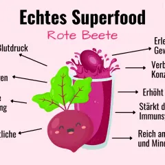 Rote Bete Superfood: Wann rote Beete Saft trinken? Senkt Blutdruck, hemmt Entzündungen, steigert Leistung. Erleichtert Gewichtsverlust, stärkt Immunsystem.