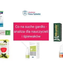 Produkty na suche gardło: Fiorda, GeloVox, GardVit, Argentin-T, Miramile, Larimax, Glosal. Analiza dla nauczycieli i śpiewaków.
