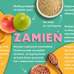 Jak jeść dietetycznie i unikać najczęstszych błędów w diecie
