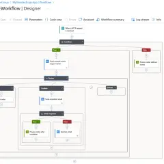Conception d'un flux de travail Azure Logic Apps : traitement de commandes avec approbation, escalade ou traitement sans révision.