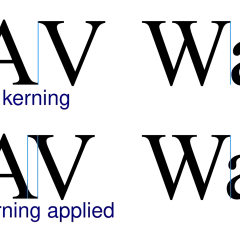 Porównanie kerningu: "AV" i "Wa" bez kerningu (duże odstępy) vs. z kerningiem (zbliżone litery).