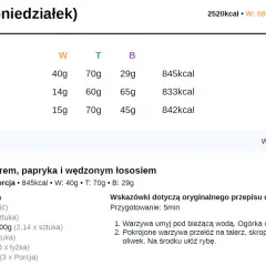 Plan diety 2500 kcal na poniedziałek: śniadanie z łososiem, obiad i kolacja. Szczegółowy jadłospis i składniki.