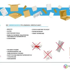 Gdzie wyrzucić styropian opakowaniowy? Proste zasady segregacji