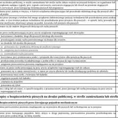 Taryfikator mandatów 2025: piesi i kierowcy. Tabela zawiera wykroczenia pieszych i kierowców, kary i podstawy prawne.