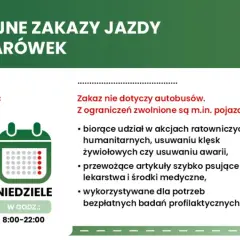 Zakaz jazdy ciężarówek: Kogo nie dotyczy? Pełna lista wyjątków