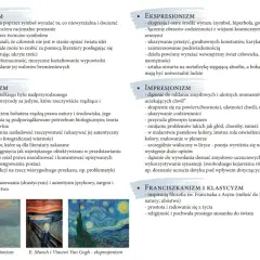 Obraz przedstawia trzy dzieła sztuki: "Impresjonizm" Moneta, "Krzyk" Muncha i "Gwiaździsta noc" Van Gogha, ilustrujące różne kierunki artystyczne, w tym młodą polską epokę.