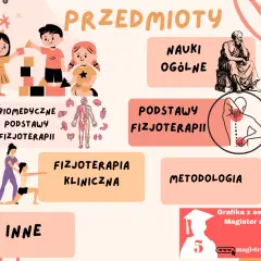 Fizjoterapia: Czy studia i praca są trudne? Poznaj prawdę