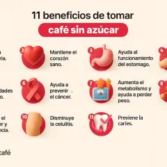El café sin azúcar aumenta la memoria, mantiene el corazón sano, ayuda al estómago, evita la diabetes, previene enfermedades de hígado, cáncer, Alzheimer, demencia, celulitis y caries.