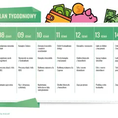 Tygodniowy plan posiłków, który pokazuje, jak dieta wegetariańska może być smaczna i ekonomiczna.