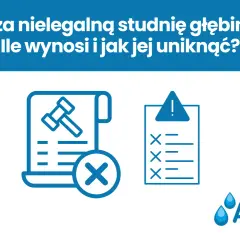 Kara za nielegalną studnię głębinową. Ikony symbolizują dokument z młotkiem sędziowskim i krzyżykiem, listę kontrolną z wykrzyknikiem oraz krople wody z logo firmy.