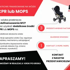 Refundacja na wózek inwalidzki: Jak zdobyć nawet 28 000 zł?