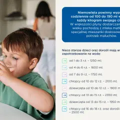 Chłopiec pije wodę, by zapobiec objawom odwodnienia u dziecka. Tabela pokazuje dzienne zapotrzebowanie na wodę w zależności od wieku.