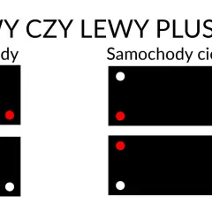 Prawy czy lewy plus? Schemat pokazuje rozmieszczenie biegunów w akumulatorach samochodowych i ciężarowych.