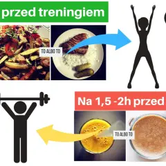 Jedzenie przed czy po treningu? Rozwiej mity, osiągnij cel!