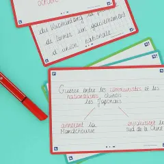 Cartes de révision sur l'histoire chinoise, avec des phrases comme "la répétition d'un même mot dans une phrase" pour l'apprentissage.