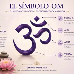 El símbolo Om, clave en mantras budistas y su significado, representa la unión de elementos.