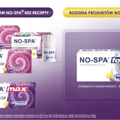 No-Spa Forte bez recepty? Wszystko o dawce, skutkach i zamiennikach.