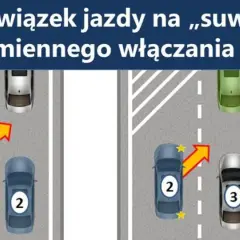 Ilustracja pokazuje zasadę jazdy na suwak. Samochody włączają się do ruchu naprzemiennie, tworząc płynny strumień.