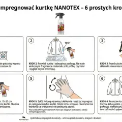 Instrukcja impregnacji kurtki NANOTEX: czyszczenie, test, wstrząśnięcie, spryskanie, roztarcie rękawicą i suszenie.