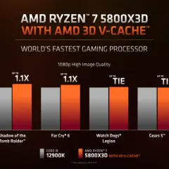 Vergleich von 5800x vs 5800x3d: Der 5800X3D übertrifft den 12900K in Spielen wie Final Fantasy XIV um bis zu 1,2x.
