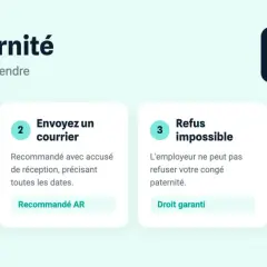 Les étapes pour prendre votre congé paternité : prévenir 1 mois avant, envoyer un courrier recommandé, le refus est impossible, et 3j + 25j de congé.