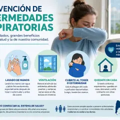 Prevención de enfermedades respiratorias: vacunación, lavado de manos, ventilación, cubrirse al toser, quedarse en casa y evitar humo. Reducir compuestos orgánicos volátiles es clave.