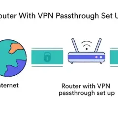 Prosta konfiguracja WiFi Afore: uniknij problemów z połączeniem