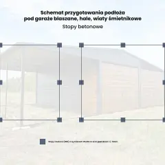 Schemat rozmieszczenia stóp betonowych pod wiatę. Wskazówki dotyczące przygotowania podłoża pod garaże i hale.