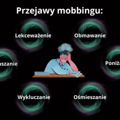 Przejawy mobbingu: zastraszanie, lekceważenie, obmawianie, poniżanie, wykluczanie, ośmieszanie. Zmęczony pracownik.